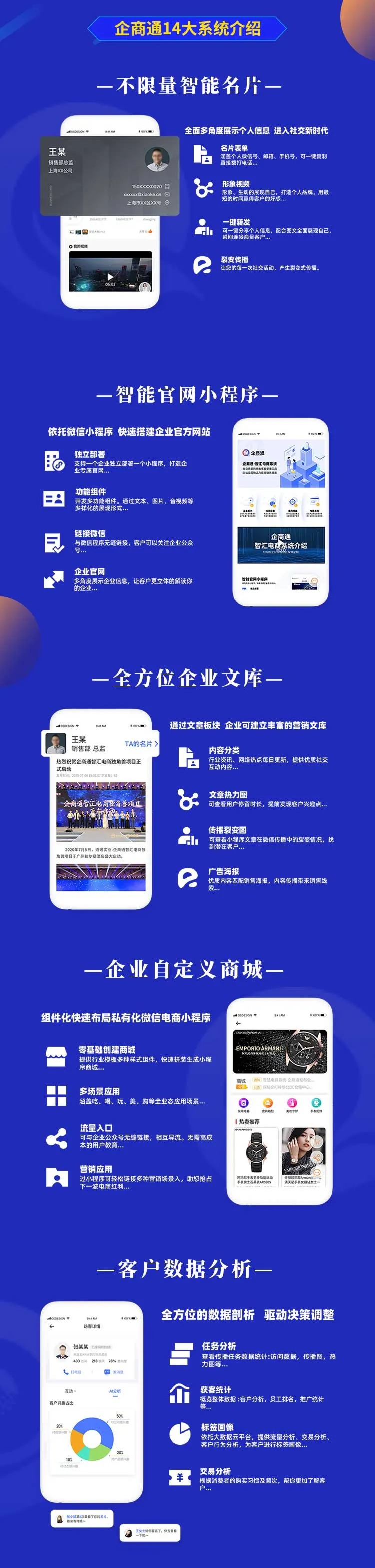 无边界营销之跨界盈利8