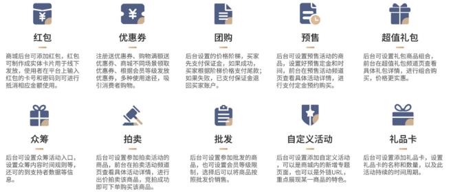 企业打造的会员小程序，如何实现留存和复购？​
