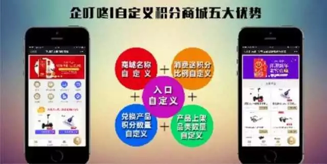 企叮咚积分商城助力企业快速回笼资金