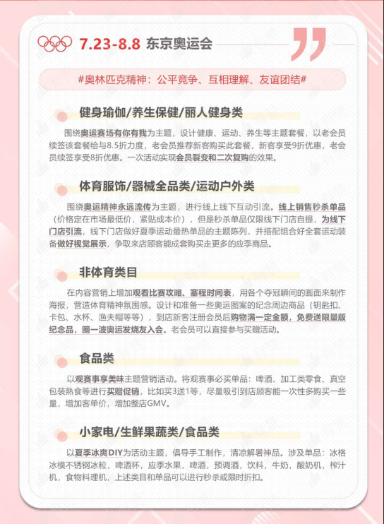 东京奥运会营销攻略